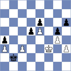 Talibov - Nakamura (chess.com INT, 2024)