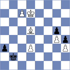 Bortnyk - Le Tuan Minh (chess.com INT, 2024)