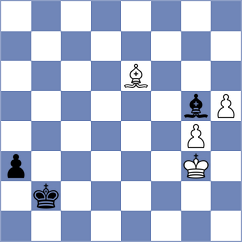 Patel - Ciais (Lichess.org INT, 2020)