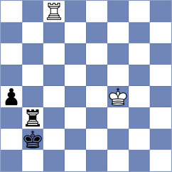 Oliinyk - Aldokhin (chess.com INT, 2024)