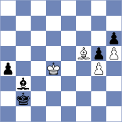 Grigoriants - Martinez Alcantara (chess.com INT, 2023)