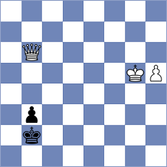 Shukhman - Omariev (chess.com INT, 2022)