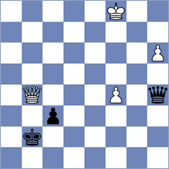 Jaracz - Levitskiy (chess.com INT, 2021)