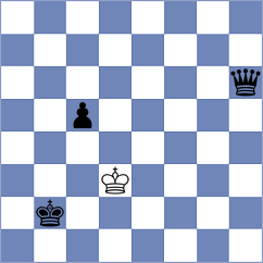 Kubicka - Piddubna (chess.com INT, 2024)