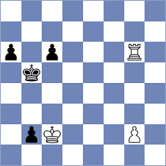 Nugumanov - Ishvi (chess.com INT, 2025)