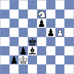 Sarveshwaran V - Nihal (chess.com INT, 2025)