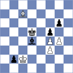 Eskina - Shanmathi Sree S (FIDE Online Arena INT, 2024)