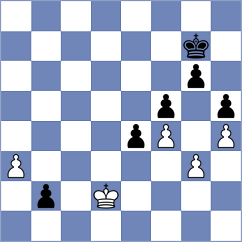 Zeman - Andreikin (chess.com INT, 2024)