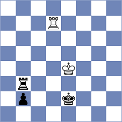 Nurgaliyeva - Diaz Perez (chess.com INT, 2023)