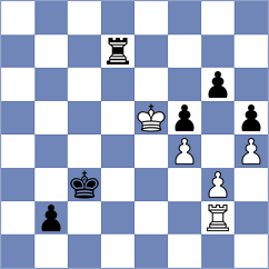 Musasizi - Centron Antuna (chess.com INT, 2023)