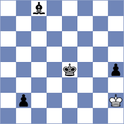 Yeremyan - Shankland (chess.com INT, 2024)