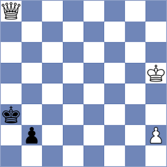 Huseynova - Redzisz (chess.com INT, 2025)