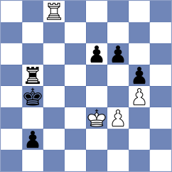 Perez Rodriguez - Martic (chess.com INT, 2022)