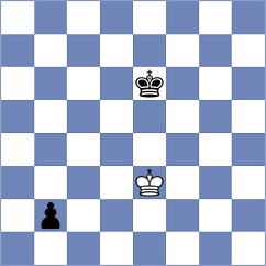 Vogel - Bluebaum (chess.com INT, 2024)