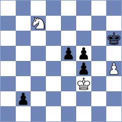 Hryshchenko - Cofre Archibold (chess.com INT, 2024)