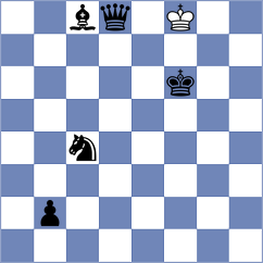 Rietze - Lashkin (chess.com INT, 2024)