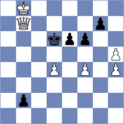 Chigaev - Mkrtchyan (chess.com INT, 2024)