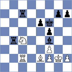 Velikanov - Davidson (chess.com INT, 2024)