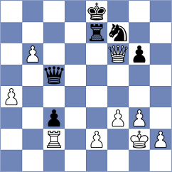 Sultanbek - Marchesich (chess.com INT, 2023)