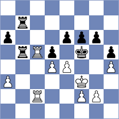 Pichot - Ruiz Gutierrez (Chess.com INT, 2020)