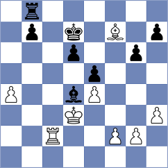 Weishaeutel - Aronian (chess.com INT, 2024)