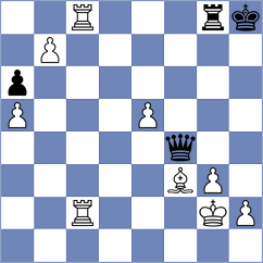 Stalmach - Osmonbekov (chess.com INT, 2024)