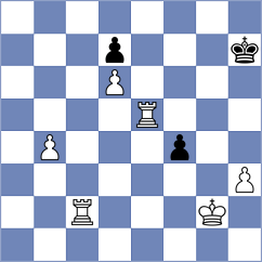 Ambartsumova - Shton (chess.com INT, 2024)