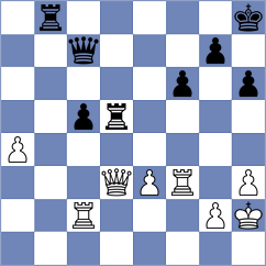 Spizharny - Csonka (chess.com INT, 2024)