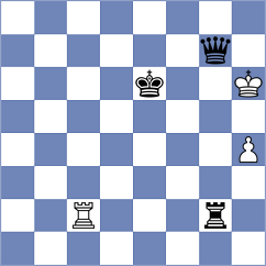 Carlsson - Klukin (chess.com INT, 2024)