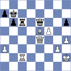 Lopez - Fiorito (chess.com INT, 2025)