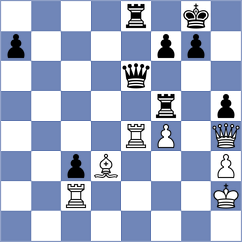 Domin - Spata (chess.com INT, 2024)