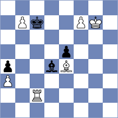 Klukin - Grutter (chess.com INT, 2024)