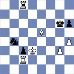 Gazineu Neto - Buenafe Moya (chess.com INT, 2024)