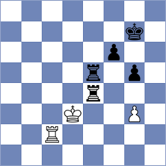 Baziuk - Villarreal (chess.com INT, 2024)