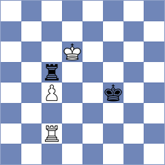 Molina - Zhurikhin (chess.com INT, 2022)