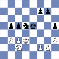 Deac - Hasangatin (chess.com INT, 2024)