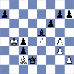 Shapiro - Mazurkiewicz (chess.com INT, 2024)