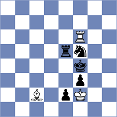 Rakhmatullaev - Howell (chess.com INT, 2025)