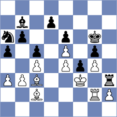 Castillo Pena - Osmonbekov (chess.com INT, 2024)