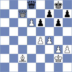 Guthwin - Bommini (Chess.com INT, 2016)