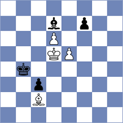 Drozdowski - Akobian (chess.com INT, 2024)