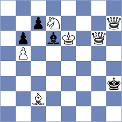 Torres - Karamsetty (chess.com INT, 2024)