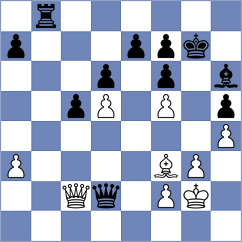 Svicevic - Kaminski (Chess.com INT, 2020)
