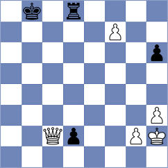 Bilguun - Kuybokarov (Chess.com INT, 2020)