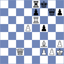 Ivanov - Mikhailova (chess.com INT, 2024)