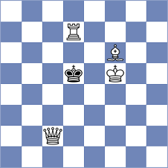 Abdollahabadi - Kardani (Chess.com INT, 2021)