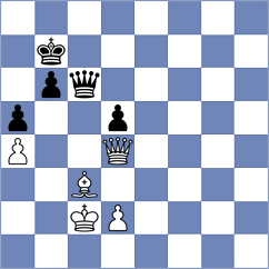 Myshakov - Skliarov (chess.com INT, 2022)