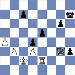Guseinov - Jeet (chess.com INT, 2022)