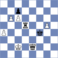 Cuellar Montes - Aravindh (chess.com INT, 2025)