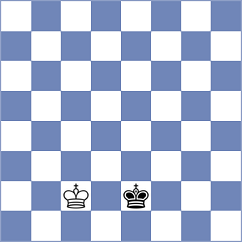 Weishaeutel - Le (chess.com INT, 2024)